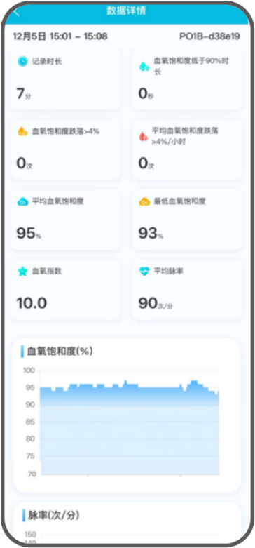 APP历史数据查看界面示意图2